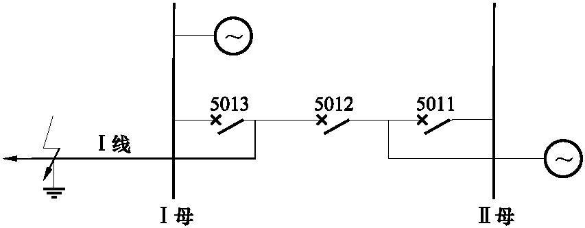 【例29】GIS裝置斷路器快速跳閘引發(fā)斷路器保護(hù)誤動(dòng)分析